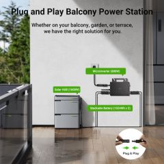 Соларна система за тераса с мощност 1.6kW и батерия с капацитет 2kWh