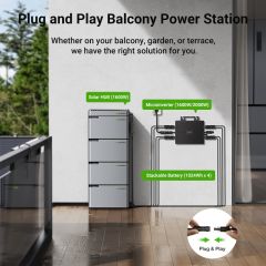 Соларна система за тераса с мощност 1.6kW и батерия с капацитет 4kWh