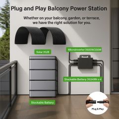 Соларна система за тераса с гъвкави панели, мощност 1.6kW и батерия с капацитет 6kWh